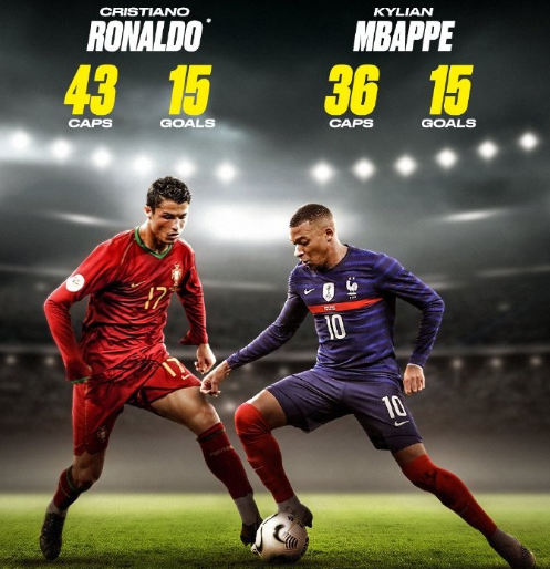 阿斯：罗德里戈将继续争取位置，若赛季末情况未变会与皇马谈（阿斯：罗德里戈将继续竞争主力，若季末无改观将与皇马沟通）